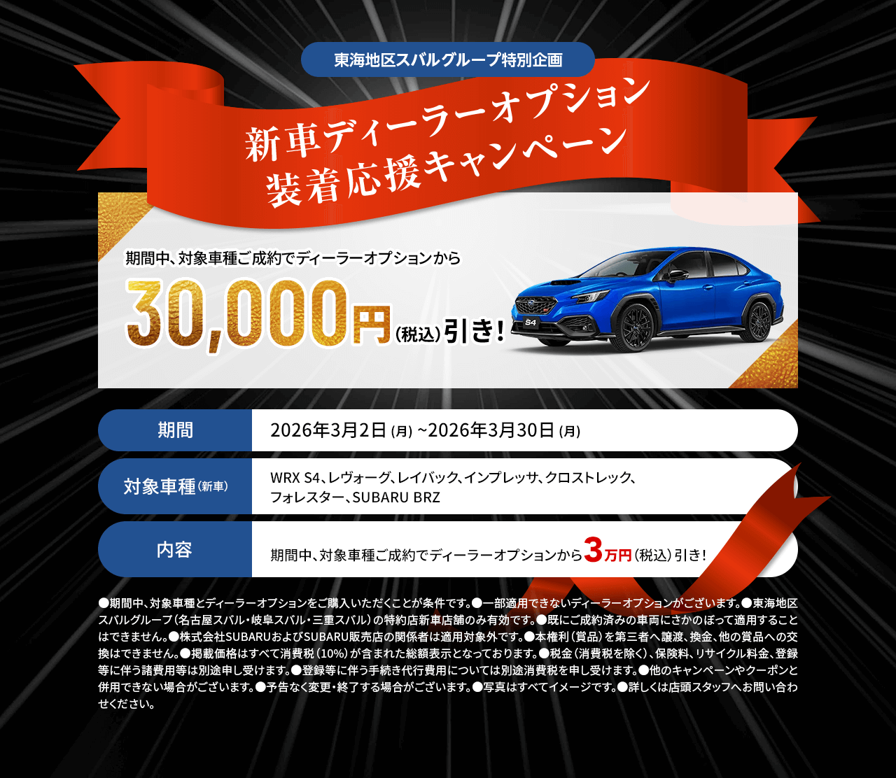 東海地区スバルグループ特別企画 新車ディーラーオプション装着応援キャンペーン 期間中、対象車種ご成約でディーラーオプションから30,000円（税込）引き！期間：2026年3月2日 (月) ~2026年3月30日 (月)対象車種：WRX S4、レヴォーグ、レイバック、インプレッサ、クロストレック、フォレスター、SUBARU BRZ 内容：期間中、対象車種ご成約でディーラーオプションから3万円（税込）引き！●期間中、対象車種とディーラーオプションをご購入いただくことが条件です。●一部適用できないディーラーオプションがございます。●東海地区スバルグループ（名古屋スバル・岐阜スバル・三重スバル）の特約店新車店舗のみ有効です。●既にご成約済みの車両にさかのぼって適用することはできません。●株式会社SUBARUおよびSUBARU販売店の関係者は適用対象外です。●本権利（賞品）を第三者へ譲渡、換金、他の賞品への交換はできません。●掲載価格はすべて消費税（10%）が含まれた総額表示となっております。●税金（消費税を除く）、保険料、リサイクル料金、登録等に伴う諸費用等は別途申し受けます。●登録等に伴う手続き代行費用については別途消費税を申し受けます。●他のキャンペーンやクーポンと併用できない場合がございます。●予告なく変更・終了する場合がございます。●写真はすべてイメージです。●詳しくは店頭スタッフへお問い合わせください。