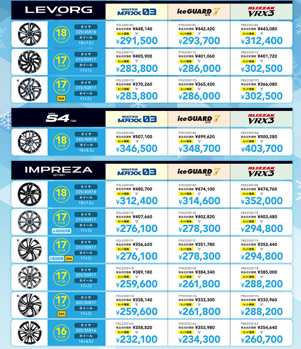 東海地区スバルグループ「スタッドレスタイヤセット スペシャル
