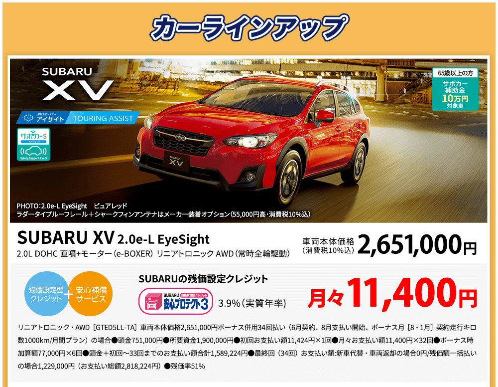 カーラインアップ SUBARU XV 65歳以上の方サポカー補助金10万円対象車 PHOTO：2.0e-L EyeSight ピュアレッド ラダータイプルーフレール＋シャークフィンアンテナはメーカー装着オプション（55,000円高・消費税10%込） SUBARU XV 2.0e-L EyeSight 2.0L DOHC 直噴+モーター（e-BOXER） リニアトロニック AWD（常時全輪駆動）車両本体価格（消費税10%込）2,651,000円 SUBARUの残価設定クレジット 3.9%（実質年率)月々11,400円 リニアトロニック・AWD［GTED5LL-TA］車両本体価格2,651,000円ボーナス併用34回払い（6月契約、8月支払い開始、ボーナス月［8・1月］契約走行キロ数1000km/月間プラン）の場合●頭金751,000円●所要資金1,900,000円●初回お支払い額11,424円×1回●月々お支払い額11,400円×32回●ボーナス時加算額77,000円×6回●頭金＋初回～33回までのお支払い額合計1,589,224円●最終回（34回）お支払い額:新車代替・車両返却の場合0円/残価額一括払いの場合1,229,000円（お支払い総額2,818,224円）●残価率51%
