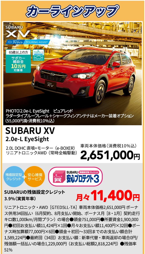 SUBARU XV 65歳以上の方サポカー補助金10万円対象車 PHOTO：2.0e-L EyeSight ピュアレッド ラダータイプルーフレール＋シャークフィンアンテナはメーカー装着オプション（55,000円高・消費税10%込） SUBARU XV 2.0e-L EyeSight 2.0L DOHC 直噴+モーター（e-BOXER） リニアトロニック AWD（常時全輪駆動）車両本体価格（消費税10%込）2,651,000円 SUBARUの残価設定クレジット 3.9%（実質年率)月々11,400円 リニアトロニック・AWD［GTED5LL-TA］車両本体価格2,651,000円ボーナス併用34回払い（6月契約、8月支払い開始、ボーナス月［8・1月］契約走行キロ数1000km/月間プラン）の場合●頭金751,000円●所要資金1,900,000円●初回お支払い額11,424円×1回●月々お支払い額11,400円×32回●ボーナス時加算額77,000円×6回●頭金＋初回～33回までのお支払い額合計1,589,224円●最終回（34回）お支払い額:新車代替・車両返却の場合0円/残価額一括払いの場合1,229,000円（お支払い総額2,818,224円）●残価率51%