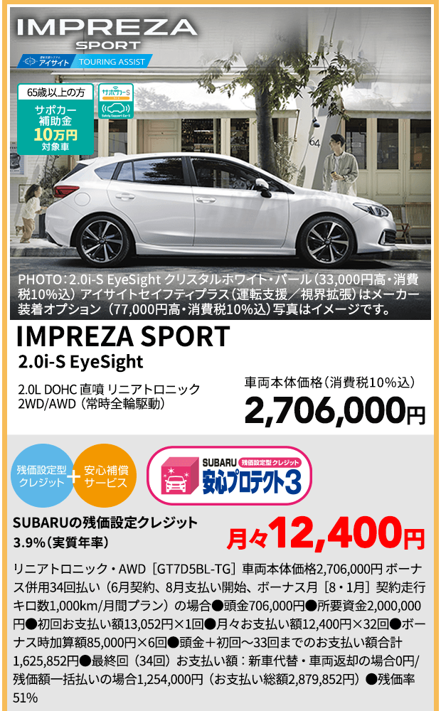 IMPREZA SPORT 65歳以上の方サポカー補助金10万円対象車 PHOTO：2.0i-S EyeSight クリスタルホワイト・パール（33,000円高・消費税10%込） アイサイトセイフティプラス（運転支援／視界拡張）はメーカー装着オプション 写真はイメージです。IMPREZA SPORT 2.0i-S EyeSight 2.0L DOHC 直噴 リニアトロニック 2WD/AWD（常時全輪駆動）AWD 車両本体価格（消費税10%込）2,706,000円 SUBARUの残価設定クレジット 3.9%（実質年率) 月々12,400円 AWD・リニアトロニック［GT7D5BL-TG］車両本体価格2,706,000円 ボーナス併用34回払い（6月契約、8月支払い開始、ボーナス月［8・1月］契約走行キロ数1,000km/月間プラン）の場合●頭金706,000円●所要資金2,000,000円●初回お支払い額13,052円×1回●月々お支払い額12,400円×32回●ボーナス時加算額85,000円×6回●頭金＋初回～33回までのお支払い額合計1,625,852円●最終回（34回）お支払い額：新車代替・車両返却の場合0円/残価額一括払いの場合1,254,000円（お支払い総額2,879,852円）●残価率51%