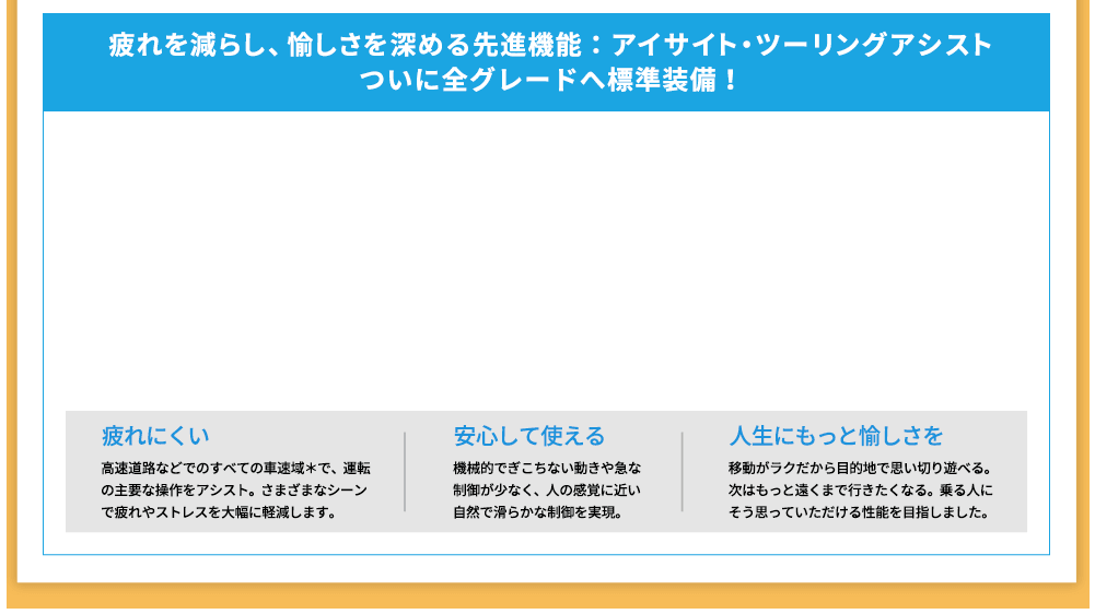 疲れを減らし、愉しさを深める先進機能：アイサイト・ツーリングアシスト ついに全グレードへ標準装備！疲れにくい 高速道路などでのすべての車速域＊で、運転の主要な操作をアシスト。さまざまなシーンで疲れやストレスを大幅に軽減します。安心して使える 機械的でぎこちない動きや急な制御が少なく、人の感覚に近い自然で滑らかな制御を実現。人生にもっと愉しさを 移動がラクだから目的地で思い切り遊べる。次はもっと遠くまで行きたくなる。乗る人にそう思っていただける性能を目指しました。