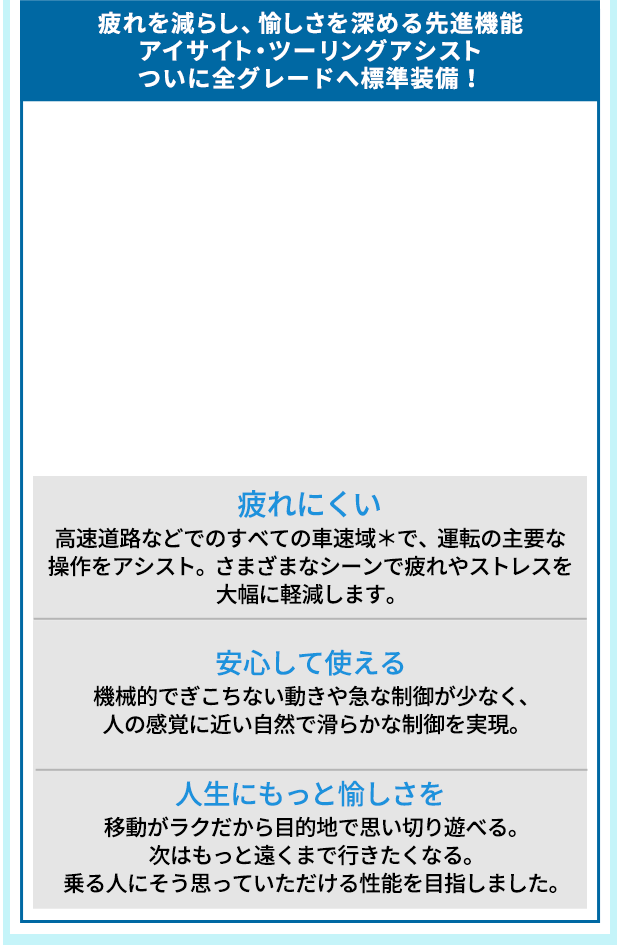 疲れを減らし、愉しさを深める先進機能：アイサイト・ツーリングアシスト ついに全グレードへ標準装備！疲れにくい 高速道路などでのすべての車速域＊で、運転の主要な操作をアシスト。さまざまなシーンで疲れやストレスを大幅に軽減します。安心して使える 機械的でぎこちない動きや急な制御が少なく、人の感覚に近い自然で滑らかな制御を実現。人生にもっと愉しさを 移動がラクだから目的地で思い切り遊べる。次はもっと遠くまで行きたくなる。乗る人にそう思っていただける性能を目指しました。