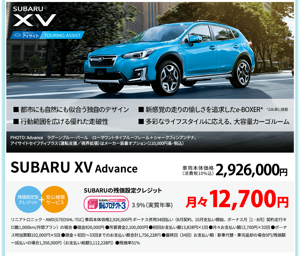 SUBARU XV ■ 都市にも自然にも似合う独自のデザイン ■ 新感覚の走りの愉しさを追求したe-BOXER* *2.0L車に搭載 ■ 行動範囲を広げる優れた走破性 ■ 多彩なライフスタイルに応える、大容量カーゴルーム PHOTO：Advance　ラグーンブルー・パール　ローマウントタイプルーフレール＋シャークフィンアンテナ、 アイサイトセイフティプラス（運転支援／視界拡張）はメーカー装着オプション（110,000円高・税込） 車両本体価格(消費税10％)2,926,000円 SUBARUの残価設定クレジット 3.9%（実質年率) 月々12,700円 リニアトロニック・AWD[GTED5HL-TGC] 車両本体価格2,926,000円 ボーナス併用34回払い（8月契約、10月支払い開始、ボーナス月［1・8月］契約走行キロ数1,000km/月間プラン）の場合 ●頭金826,000円 ●所要資金2,100,000円 ●初回お支払い額13,828円×1回 ●月々お支払い額12,700円×32回 ●ボーナス時加算額102,000円×5回 ●頭金＋初回～33回までのお支払い額合計1,756,228円 ●最終回（34回）お支払い額：新車代替・車両返却の場合0円/残価額一括払いの場合1,356,000円（お支払い総額3,112,228円）●残価率51%