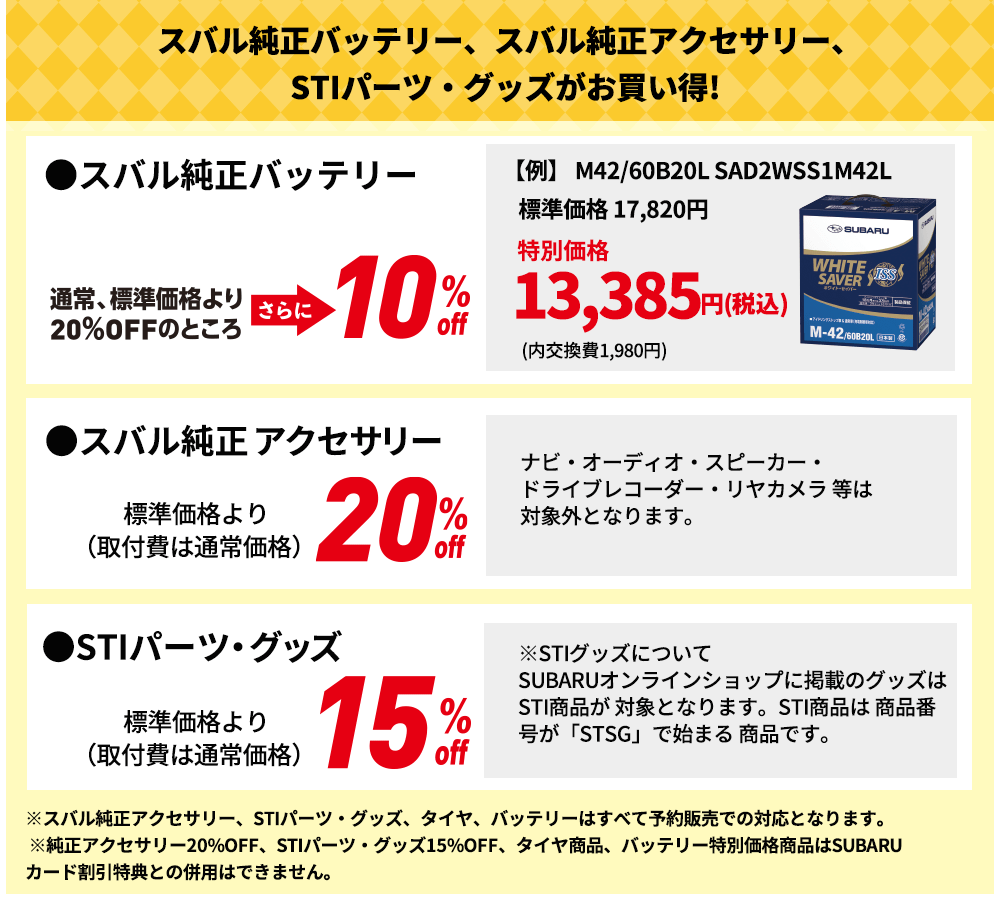 スバル純正バッテリー、スバル純正アクセサリー、STIパーツ・グッズがお買い得! ●スバル純正バッテリー 通常、標準価格より20％OFFのところ さらに10%ooff 【例】 M42/60B20L SAD2WSS1M42L 標準価格 17,820円 特別価格 13,385円(税込) (内交換費1,980円)  ●スバル純正 アクセサリー 標準価格より （取付費は通常価格）20%off ナビ・オーディオ・スピーカー・ ドライブレコーダー・リヤカメラ 等は 対象外となります。 ●STIパーツ・グッズ 標準価格より （取付費は通常価格）15%off ※STIグッズについて SUBARUオンラインショップに掲載のグッズは STI商品が 対象となります。STI商品は 商品番 号が「STSG」で始まる 商品です。 ※スバル純正アクセサリー、STIパーツ・グッズ、タイヤ、バッテリーはすべて予約販売での対応となります。※純正アクセサリー20%OFF、STIパーツ・グッズ15%OFF、タイヤ商品、バッテリー特別価格商品はSUBARUカード割引特典との併用はできません。