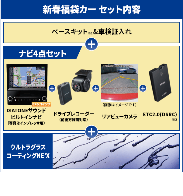 新春福袋カー セット内容 ベースキット※1＆車検証入れ + ナビ4点セット DIATONEサウンドビルトインナビ（写真はインプレッサ用） +ドライブレコーダー（前後方録画対応） +リアビューカメラ +ETC2.0(DSRC)※2 +ウルトラグラスコーティングNE’X  ※1.ベースキットは、フロアカーペット、ナンバープレートベース、ドアバイザー等のセットです。(ベースキットの内容は車種によって異なります。) ※2.セットアップ料金は含まれておりません。※3.グレード・メーカー装着オプション・ボディカラーはお選びいただけます。