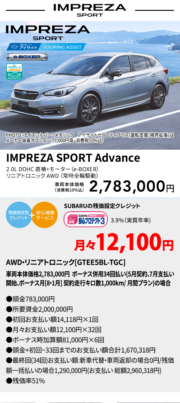 IMPREZA PHOTO：アイスシルバー・メタリック　アイサイトセイフティプラス(運転支援/視界拡張)はメーカー装着オプション（77,000円高・消費税10%込） IMPREZA SPORT Advance 2.0L DOHC 直噴+モーター（e-BOXER）リニアトロニック AWD（常時全輪駆動） 車両本体価格（消費税10%込） 2,783,000円 SUBARUの残価設定クレジット 3.9%（実質年率) 月々12,100円 AWD・リニアトロニック[GTEE5BL-TGC]車両本体価格2,783,000円 ボーナス併用34回払い(5月契約、7月支払い開始、ボーナス月[8・1月] 契約走行キロ数1,000km/ 月間プラン)の場合 ●頭金783,000円●所要資金2,000,000円●初回お支払い額14,118円×1回●月々お支払い額12,100円×32回 ●ボーナス時加算額81,000円×6回●頭金+初回~33回までのお支払い額合計1,670,318円●最終回(34回)お支払い額:新車代替・車両返却の場合0円/残価額一括払いの場合1,290,000円(お支払い 総額2,960,318円) ●残価率51%