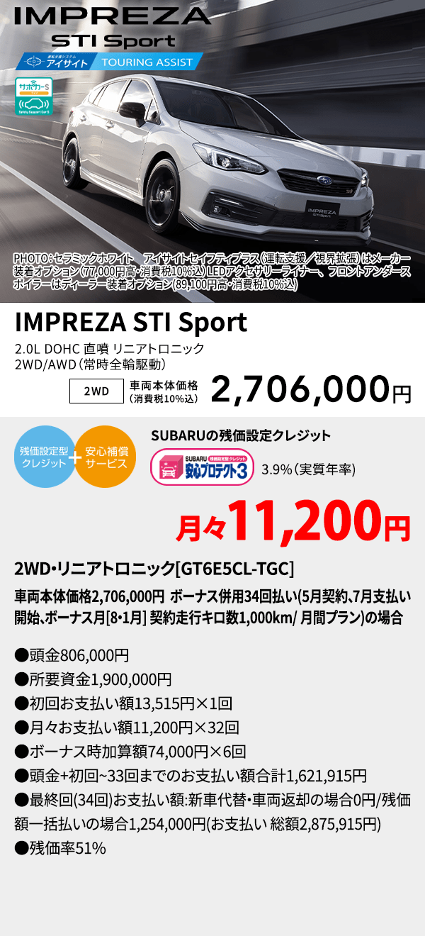 PHOTO：セラミックホワイト　アイサイトセイフティプラス（運転支援／視界拡張）はメーカー装着オプション（77,000円高・消費税10%込）LEDアクセサリーライナー、フロントアンダースポイラーはディーラー装着オプション(89,100円高・消費税10%込) IMPREZA STI Sport 2.0L DOHC 直噴 リニアトロニック2WD/AWD（常時全輪駆動） 2WD 車両本体価格（消費税10%込） 2,706,000円 SUBARUの残価設定クレジット 3.9%（実質年率) 月々11,200円 2WD・リニアトロニック[GT6E5CL-TGC]車両本体価格2,706,000円 ボーナス併用34回払い(5月契約、7月支払い開始、ボーナス月[8・1月] 契約走行キロ数1,000km/ 月間プラン)の場合 ●頭金806,000円●所要資金1,900,000円●初回お支払い額13,515円×1回●月々お支払い額11,200円×32回 ●ボーナス時加算額74,000円×6回●頭金+初回~33回までのお支払い額合計1,621,915円●最終回(34回)お支払い額:新車代替・車両返却の場合0円/残価額一括払いの場合1,254,000円(お支払い 総額2,875,915円) ●残価率51%