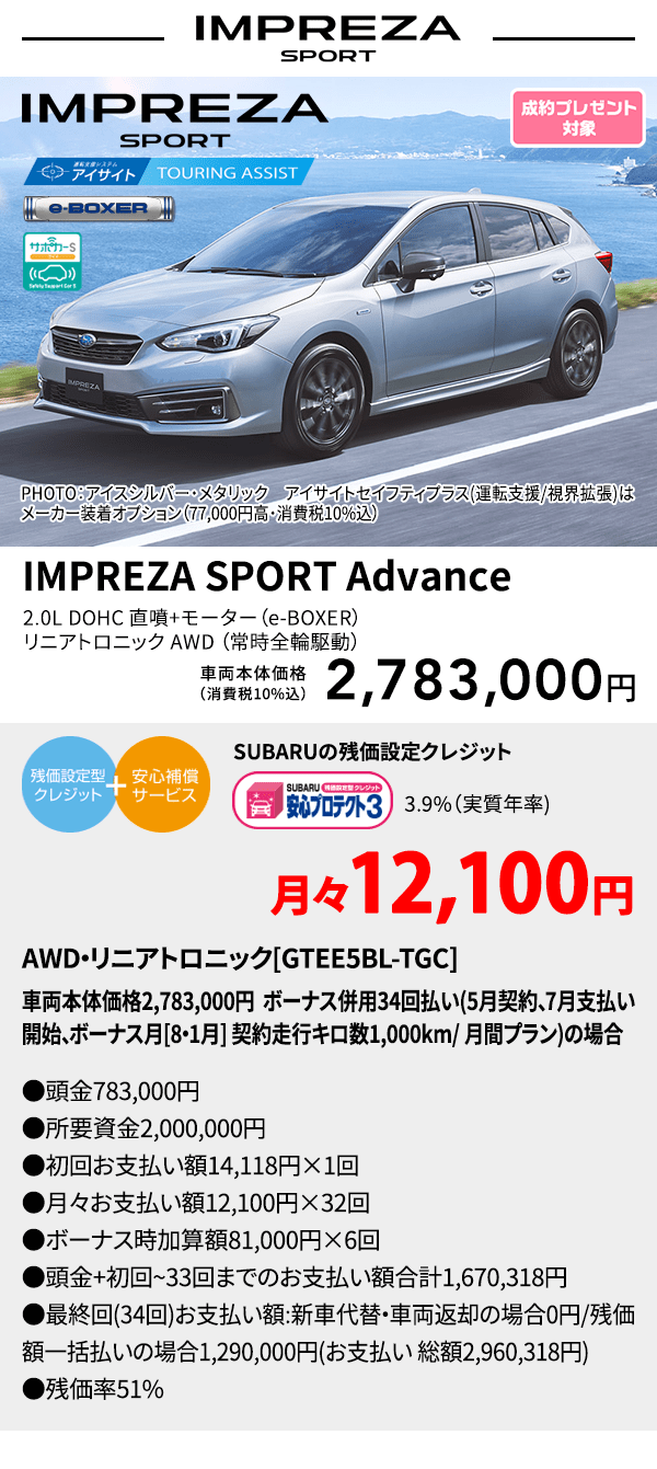 IMPREZA PHOTO：アイスシルバー・メタリック　アイサイトセイフティプラス(運転支援/視界拡張)はメーカー装着オプション（77,000円高・消費税10%込） IMPREZA SPORT Advance 2.0L DOHC 直噴+モーター（e-BOXER）リニアトロニック AWD（常時全輪駆動） 車両本体価格（消費税10%込） 2,783,000円 SUBARUの残価設定クレジット 3.9%（実質年率) 月々12,100円 AWD・リニアトロニック[GTEE5BL-TGC]車両本体価格2,783,000円 ボーナス併用34回払い(5月契約、7月支払い開始、ボーナス月[8・1月] 契約走行キロ数1,000km/ 月間プラン)の場合 ●頭金783,000円●所要資金2,000,000円●初回お支払い額14,118円×1回●月々お支払い額12,100円×32回 ●ボーナス時加算額81,000円×6回●頭金+初回~33回までのお支払い額合計1,670,318円●最終回(34回)お支払い額:新車代替・車両返却の場合0円/残価額一括払いの場合1,290,000円(お支払い 総額2,960,318円) ●残価率51%