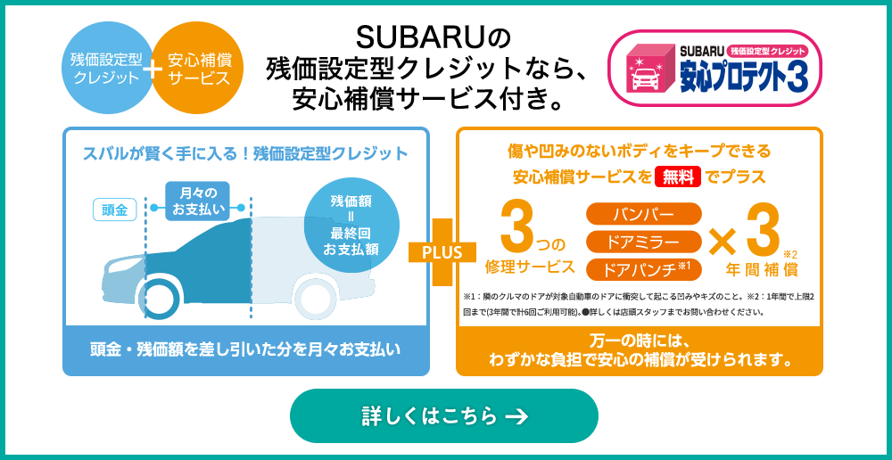 残価設定型クレジット+安心補償サービス SUBARUの残価設定クレジットなら、安心補償サービス付き。 SUBARUが賢く手に入る！残価設定型クレジット 頭金・残価額を差し引いた分を月々お支払い + 傷や凹みのないボディをキープできる安心補償サービスを無料でプラス 3つの修理サービス バンパー ドアミラー ドアパンチ※1 ×3年間補償※2 万一の時には、わずかな負担で安心の補償が受けられます。※1：隣のクルマが対象自動車のドアに衝突して怒る凹みやキズのこと。※2：1年間で上限2回まで(3年間で計6回ご利用可能)。●詳しくは店頭スタッフまでお問い合わせください。詳しくはこちら