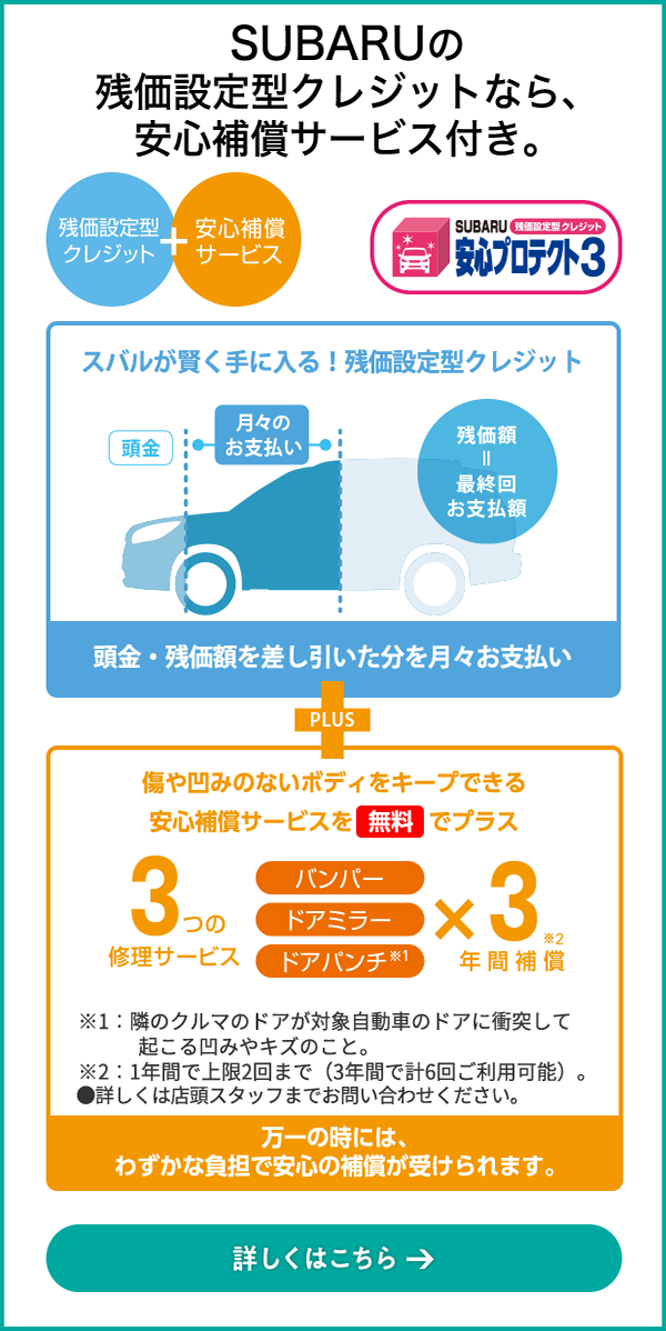 残価設定型クレジット+安心補償サービス SUBARUの残価設定クレジットなら、安心補償サービス付き。 SUBARUが賢く手に入る！残価設定型クレジット 頭金・残価額を差し引いた分を月々お支払い + 傷や凹みのないボディをキープできる安心補償サービスを無料でプラス 3つの修理サービス バンパー ドアミラー ドアパンチ※1 ×3年間補償※2 万一の時には、わずかな負担で安心の補償が受けられます。※1：隣のクルマが対象自動車のドアに衝突して怒る凹みやキズのこと。※2：1年間で上限2回まで(3年間で計6回ご利用可能)。●詳しくは店頭スタッフまでお問い合わせください。詳しくはこちら