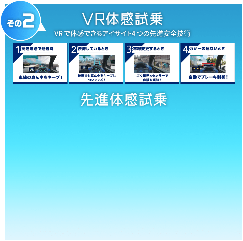 その2 VR体感試乗 VR で体感できるアイサイト4 つの先進安全技術 1高速道路で巡航時 車線の真ん中をキープ！ 2渋滞しているとき 渋滞でも真ん中をキープしついていく！ 3車線変更するとき 広々視界×センサーで危険を察知！ 4万が一の危ないとき 自動でブレーキ制御！先進体感試乗