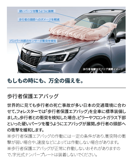 もしもの時にも、万全の備えを。 歩行者保護エアバッグ世界的に見ても歩行者の死亡事故が多い日本の交通環境に合わせて、フォレスターでは「歩行者保護エアバッグ」を全車に標準装備しました。歩行者との衝突を検知した場合、ピラーやフロントガラス下部といった硬いパーツを覆うようにエアバッグが展開。歩行者の頭部への衝撃を緩和します。※歩行者保護エアバッグの作動には一定の条件があり、衝突時の衝撃が弱い場合や、速度などによっては作動しない場合があります。※歩行者保護エアバッグが正常に作動しないおそれがありますので、字光式ナンバープレートは装着しないでください。
