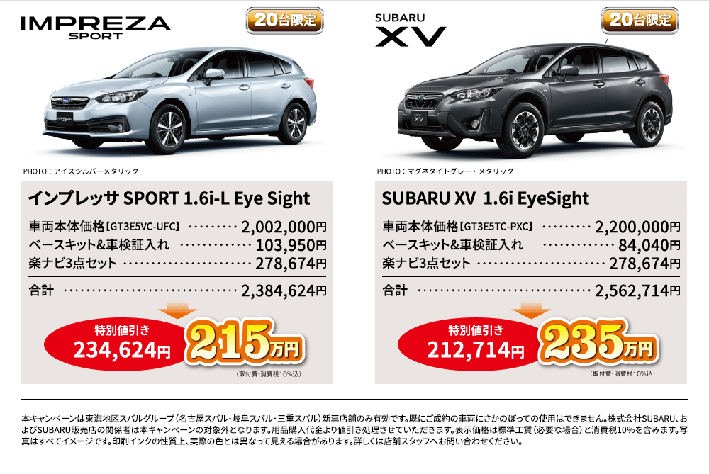 IMPREZA SPORT PHOTO：アイスシルバーメタリック インプレッサ SPORT 1.6i-L Eye Sight 車両本体価格【GT3E5VC-UFC】2,002,000円 ベースキット&車検証入れ103,950円 楽ナビ3点セット278,674円 特別値引き234,624円 215万円 SUBARU XV PHOTO：マグネタイトグレー・メタリック SUBARU XV  1.6i EyeSight 車両本体価格【GT3E5TC-PXC】2,200,000円ベースキット&車検証入れ84,040円楽ナビ3点セット278,674円 特別値引き212,714円 235万円 本キャンペーンは東海地区スバルグループ（名古屋スバル・岐阜スバル・三重スバル）新車店舗のみ有効です。既にご成約の車両にさかのぼっての使用はできません。株式会社SUBARU、およびSUBARU販売店の関係者は本キャンペーンの対象外となります。用品購入代金より値引き処理させていただきます。表示価格は標準工賃（必要な場合）と消費税10％を含みます。写真はすべてイメージです。印刷インクの性質上、実際の色とは異なって見える場合があります。詳しくは店舗スタッフへお問い合わせください。