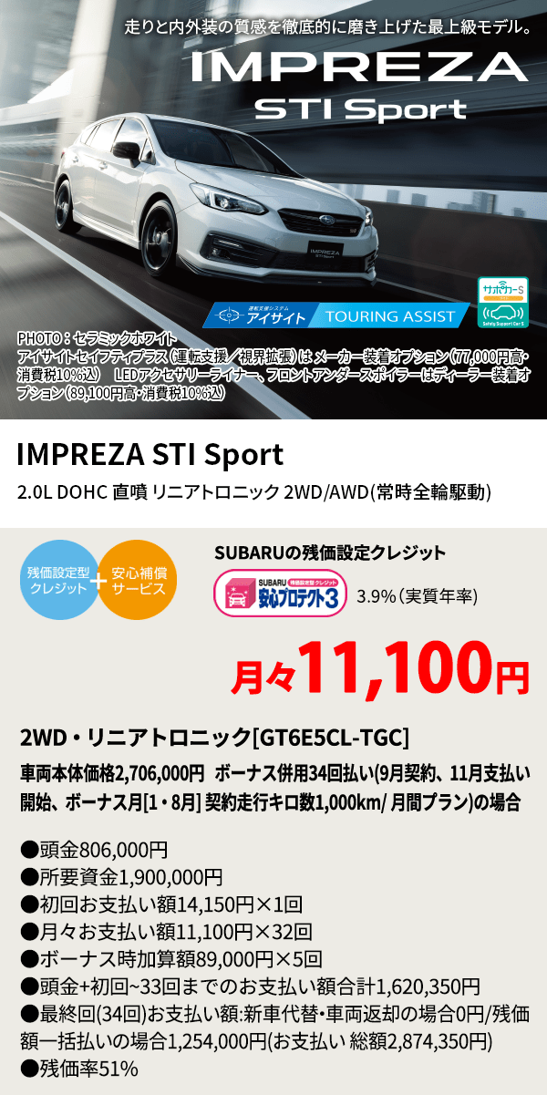 走りと内外装の質感を徹底的に磨き上げた最上級モデル。 PHOTO ： セラミックホワイト　アイサイトセイフティプラス（運転支援／視界拡張）は メーカー装着オプション（77,000円高・消費税10%込）　LEDアクセサリーライナー、 フロントアンダースポイラーはディーラー装着オプション（89,100円高・消費税10%込） IMPREZA STI Sport 2.0L DOHC 直噴 リニアトロニック 2WD/AWD(常時全輪駆動) SUBARUの残価設定クレジット 3.9%（実質年率)月々11,100円 2WD・リニアトロニック[GT6E5CL-TGC]車両本体価格2,706,000円 ボーナス併用34回払い(9月契約、11月支払い開始、ボーナス月[1・8月] 契約走行キロ数1,000km/ 月間プラン)の場合 ●頭金806,000円●所要資金1,900,000円●初回お支払い額14,150円×1回●月々お支払い額11,100円×32回 ●ボーナス時加算額89,000円×5回●頭金+初回~33回までのお支払い額合計1,620,350円●最終回(34回)お支払い額:新車代替・車両返却の場合0円/残価額一括払いの場合1,254,000円(お支払い 総額2,874,350円) ●残価率51%