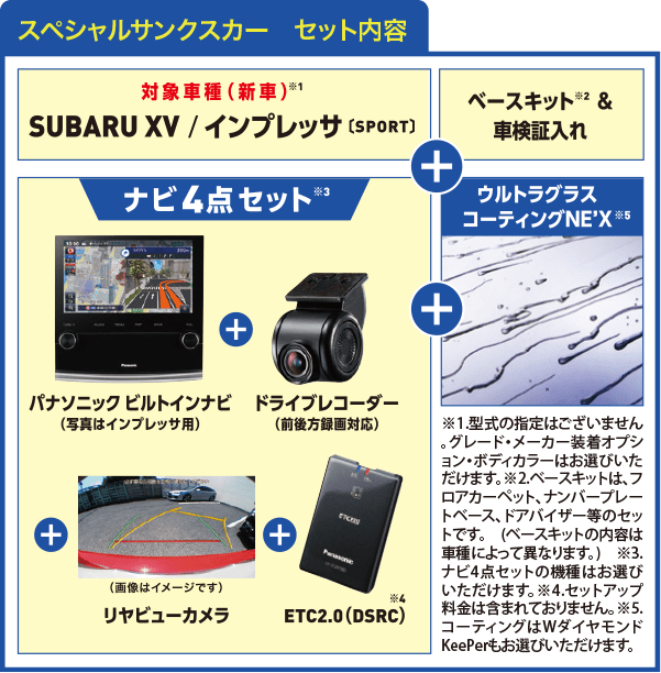 スペシャルサンクスカー セット内容 対象車種SUBARU XV インプレッサ ベースキット＆車検証入れ + パナソニックビルトインナビ + ドライブレコーダー + リヤビューカメラ + ETC2.0 + ウルトラグラスコーティングNE'X