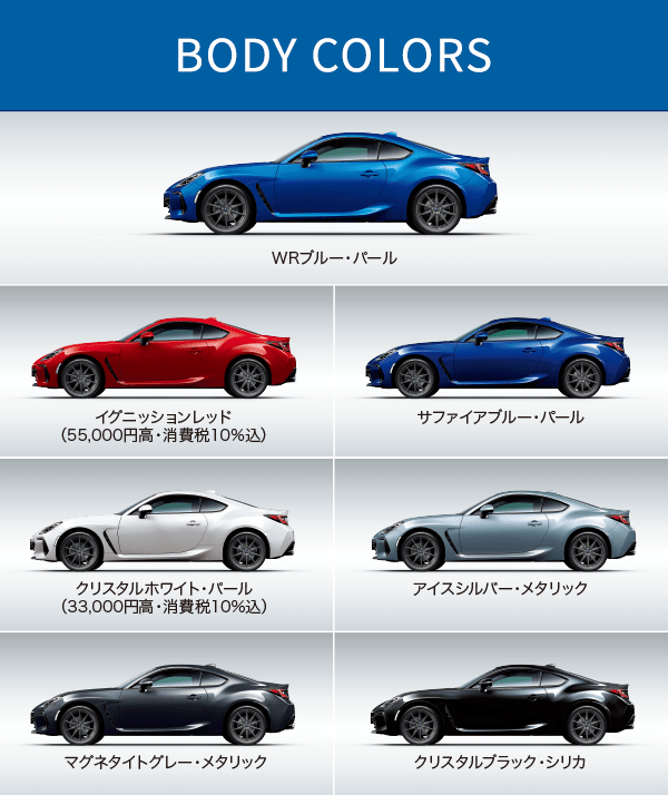 BODY COLORS 