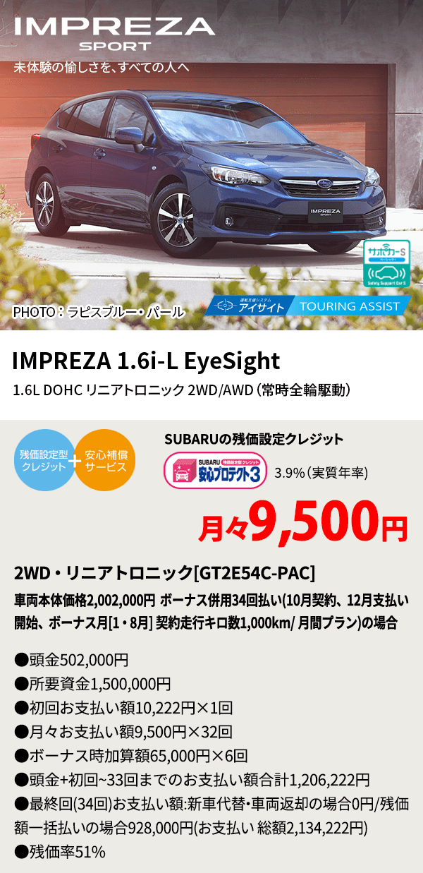 先進の安全テクノロジーと充実装備を備えたスタンダードモデル。PHOTO ： ラピスブルー・ パール IMPREZA 1.6i-L EyeSight 1.6L DOHC 2WD/AWD（常時全輪駆動）リニアトロニック SUBARUの残価設定クレジット 3.9%（実質年率) 月々9,400円 2WD・リニアトロニック[GT2E54C-PAC]車両本体価格2,002,000円 ボーナス併用34回払い(9月契約、11月支払い開始、ボーナス月[1・8月] 契約走行キロ数1,000km/ 月間プラン)の場合●頭金502,000円●所要資金1,500,000円●初回お支払い額10,795円×1回●月々お支払い額9,400円×32回●ボーナス時加算額78,000円×5回●頭金+初回~33回までのお支払い額合計1,203,595円●最終回(34回)お支払い額:新車代替・車両返却の場合0円/残価額一括払いの場合928,000円(お支払い 総額2,131,595円) ●残価率51%