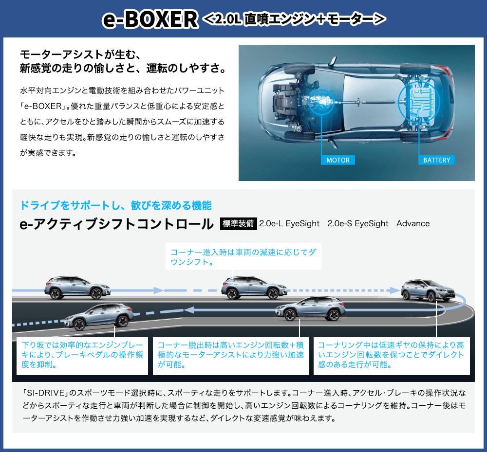 e-BOXER ＜2.0L 直噴エンジン＋モーター＞モーターアシストが生む、新感覚の走りの愉しさと、運転のしやすさ。水平対向エンジンと電動技術を組み合わせたパワーユニット「e-BOXER」。優れた重量バランスと低重心による安定感とともに、アクセルをひと踏みした瞬間からスムーズに加速する軽快な走りも実現。新感覚の走りの愉しさと運転のしやすさが実感できます。ドライブをサポートし、歓びを深める機能 e-アクティブシフトコントロール 標準装備  2.0e-L EyeSight 2.0e-S EyeSight Advance コーナー進入時は車両の減速に応じてダウンシフト。コーナリング中は低速ギヤの保持により高いエンジン回転数を保つことでダイレクト感のある走行が可能。コーナー脱出時は高いエンジン回転数＋積極的なモーターアシストにより力強い加速が可能。下り坂では効率的なエンジンブレーキにより、ブレーキペダルの操作頻度を抑制。「SI-DRIVE」のスポーツモード選択時に、スポーティな走りをサポートします。コーナー進入時、アクセル・ブレーキの操作状況などからスポーティな走行と車両が判断した場合に制御を開始し、高いエンジン回転数によるコーナリングを維持。コーナー後はモーターアシストを作動させ力強い加速を実現するなど、ダイレクトな変速感覚が味わえます。