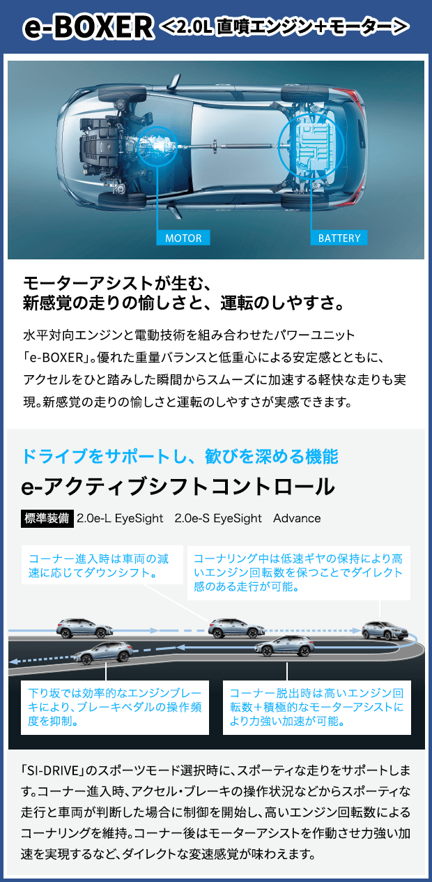 e-BOXER ＜2.0L 直噴エンジン＋モーター＞モーターアシストが生む、新感覚の走りの愉しさと、運転のしやすさ。水平対向エンジンと電動技術を組み合わせたパワーユニット「e-BOXER」。優れた重量バランスと低重心による安定感とともに、アクセルをひと踏みした瞬間からスムーズに加速する軽快な走りも実現。新感覚の走りの愉しさと運転のしやすさが実感できます。ドライブをサポートし、歓びを深める機能 e-アクティブシフトコントロール 標準装備  2.0e-L EyeSight 2.0e-S EyeSight Advance コーナー進入時は車両の減速に応じてダウンシフト。コーナリング中は低速ギヤの保持により高いエンジン回転数を保つことでダイレクト感のある走行が可能。コーナー脱出時は高いエンジン回転数＋積極的なモーターアシストにより力強い加速が可能。下り坂では効率的なエンジンブレーキにより、ブレーキペダルの操作頻度を抑制。「SI-DRIVE」のスポーツモード選択時に、スポーティな走りをサポートします。コーナー進入時、アクセル・ブレーキの操作状況などからスポーティな走行と車両が判断した場合に制御を開始し、高いエンジン回転数によるコーナリングを維持。コーナー後はモーターアシストを作動させ力強い加速を実現するなど、ダイレクトな変速感覚が味わえます。