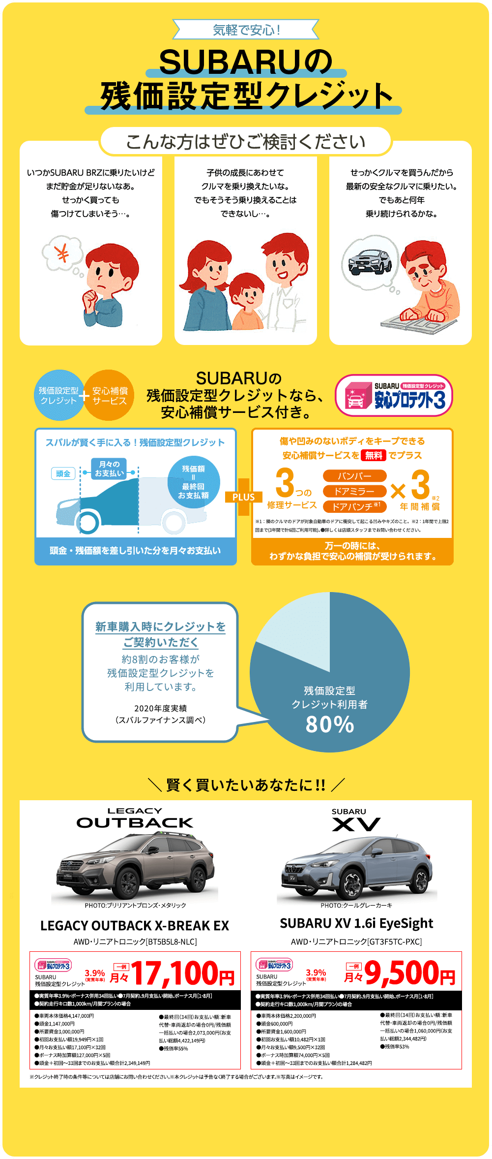 気軽で安心！SUBARUの残価設定型クレジット こんな方はぜひご検討ください いつかSUBARU BRZに乗りたいけどまだ貯金が足りないなあ。せっかく買っても傷つけてしまいそう…。子供の成長にあわせてクルマを乗り換えたいな。でもそうそう乗り換えることはできないし…。せっかくクルマを買うんだから最新の安全なクルマに乗りたい。でもあと何年乗り続けられるかな。SUBARUの残価設定型クレジットなら、安心補償サービス付き。頭金・残価額を差し引いた分を月々お支払い 万一の時には、わずかな負担で安心の補償が受けられます。新車購入時にクレジットをご契約いただく約8割のお客様が残価設定型クレジットを利用しています。2020年度実績（スバルファイナンス調べ）