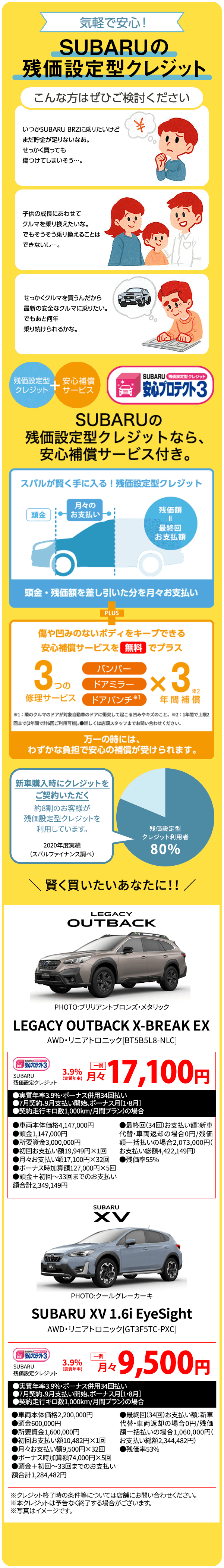 気軽で安心！SUBARUの残価設定型クレジット こんな方はぜひご検討ください いつかSUBARU BRZに乗りたいけどまだ貯金が足りないなあ。せっかく買っても傷つけてしまいそう…。子供の成長にあわせてクルマを乗り換えたいな。でもそうそう乗り換えることはできないし…。せっかくクルマを買うんだから最新の安全なクルマに乗りたい。でもあと何年乗り続けられるかな。SUBARUの残価設定型クレジットなら、安心補償サービス付き。頭金・残価額を差し引いた分を月々お支払い 万一の時には、わずかな負担で安心の補償が受けられます。新車購入時にクレジットをご契約いただく約8割のお客様が残価設定型クレジットを利用しています。2020年度実績（スバルファイナンス調べ）