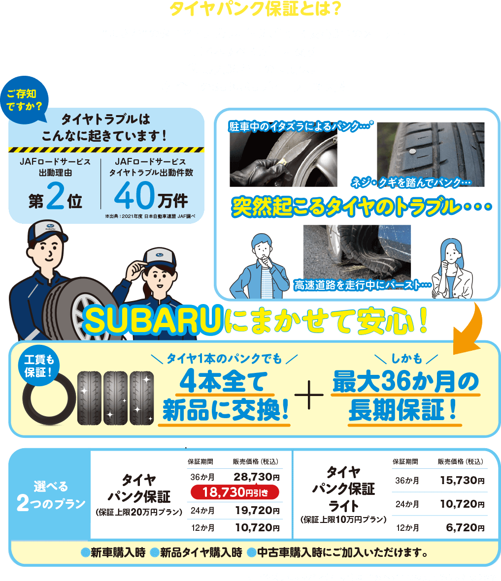 タイヤパンク保証とは？”まさか”のタイヤトラブルに備え、任せて安心3つのメリット！❶ 4本すべて新品に交換 ❷ 最大36か月の長期保証 ❸ 全国のSUBARUディーラーで実施