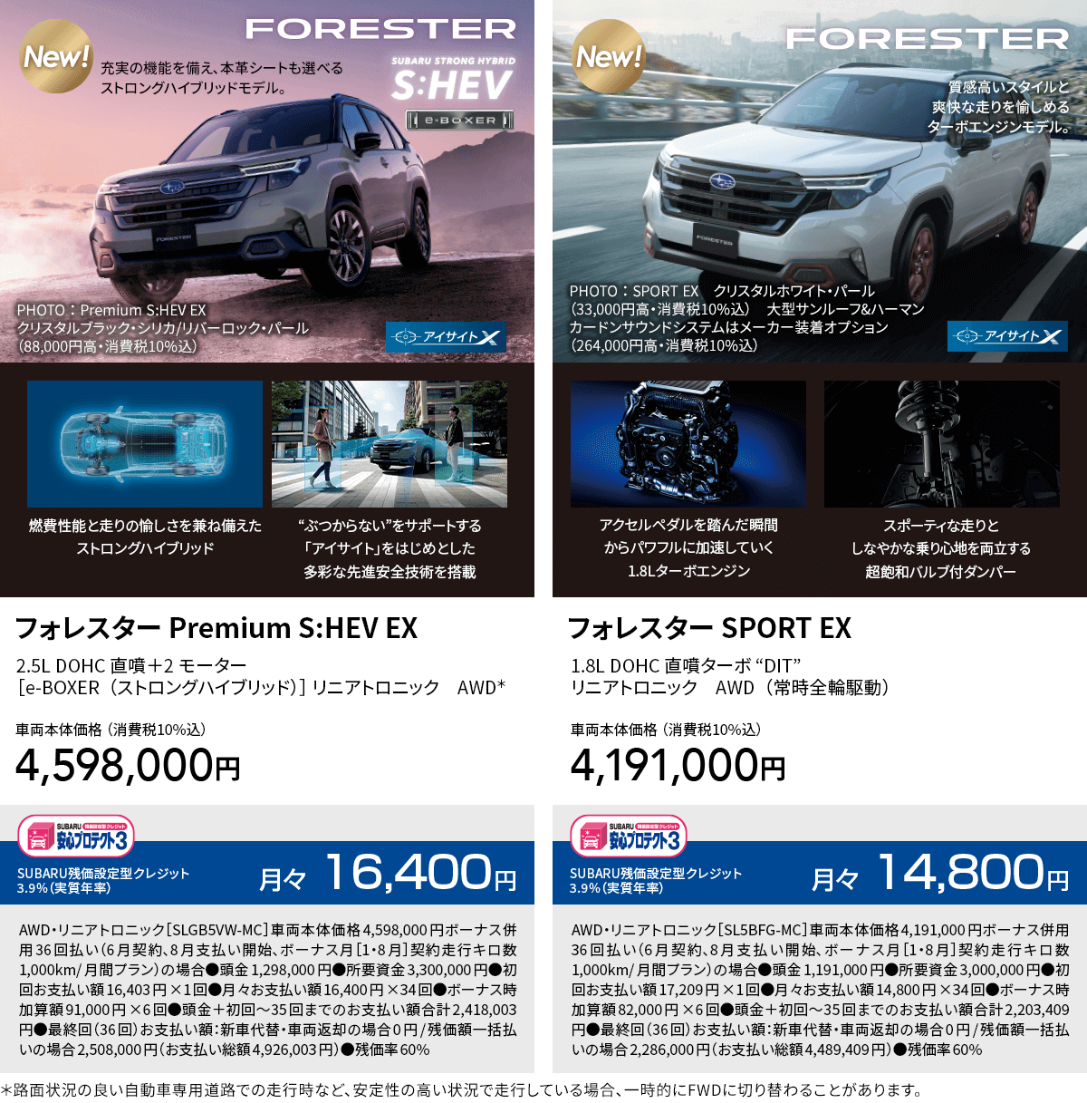 フォレスター Premium S:HEV EX　フォレスター SPORT EX
