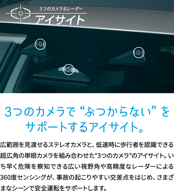 3つのカメラで“ぶつからない”をサポートするアイサイト。広範囲を見渡せるステレオカメラと、低速時に歩行者を認識できる超広角の単眼カメラを組み合わせた“3つのカメラ”のアイサイト。いち早く危険を察知できる広い視野角や高精度なレーダーによる360度センシングが、事故の起こりやすい交差点をはじめ、さまざまなシーンで安全運転をサポートします。