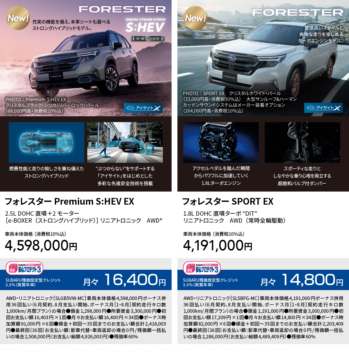 フォレスター Premium S:HEV EX　フォレスター SPORT EX