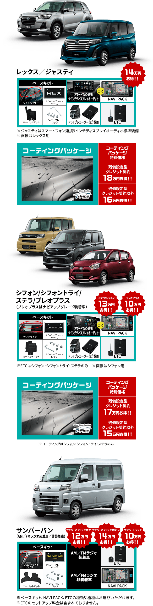 ※ベースキット、NAVI PACK、ETCの種類や機種はお選びいただけます。 ※ETCのセットアップ料金は含まれておりません。 