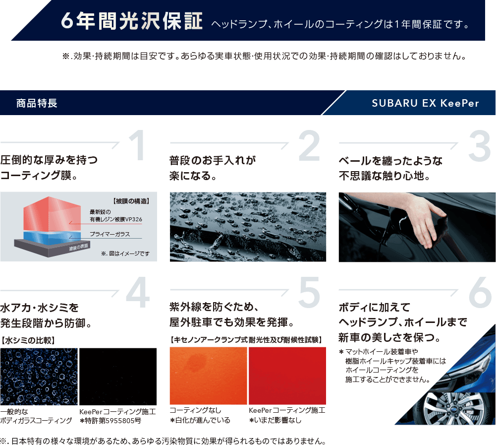 商品特徴 ①圧倒的な厚みを持つコーティング膜。②普段のお手入れが楽になる。③ベールを纏ったような不思議な触り心地。④水アカ・水シミを発生段階から防御。⑤紫外線を防ぐため、屋外駐車でも効果を発揮。⑥ボディに加えてヘッドランプ、ホイールまで新車の美しさを保つ。