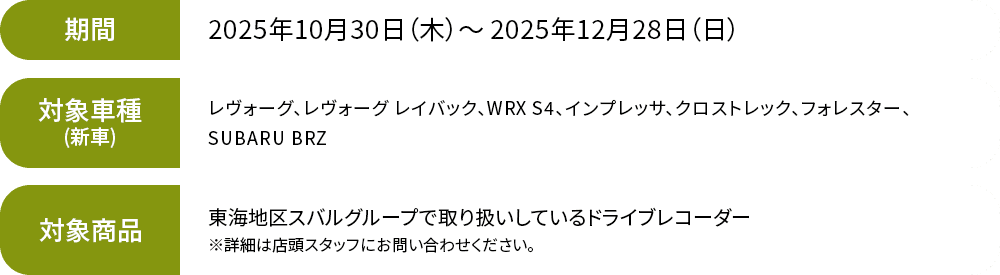 【期間】2025年10月30日（木）~2025年12月28日（日）【対象車種（新車）】レヴォーグ、レヴォーグレイバック、WRX S4、インプレッサ、クロストレック、フォレスター、SUBARU BRZ【対象商品】東海地区スバルグループで取り扱いしているドライブレコーダー ※詳細は店頭スタッフにお問い合わせください。