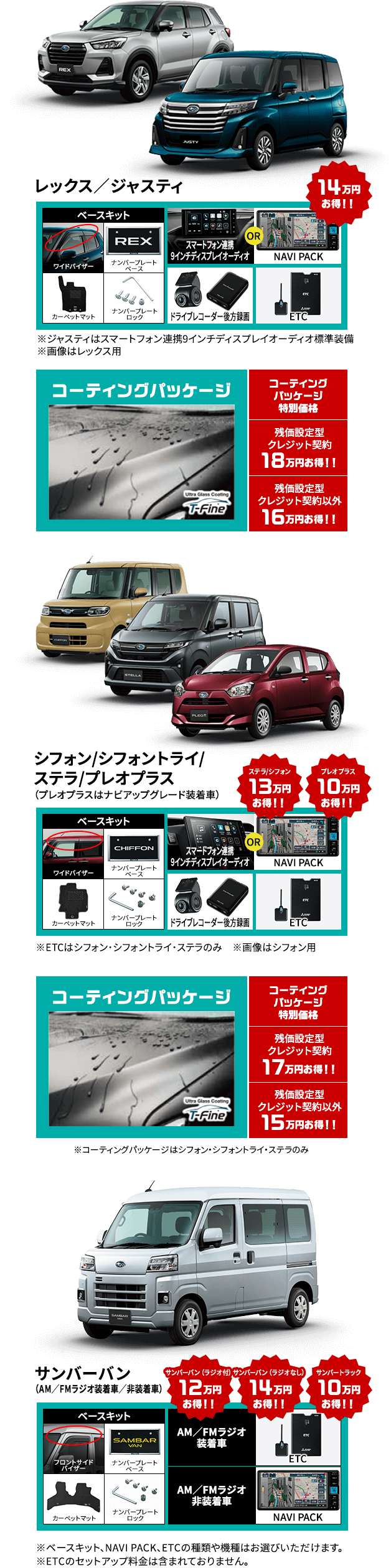 ※ベースキット、NAVI PACK、ETCの種類や機種はお選びいただけます。 ※ETCのセットアップ料金は含まれておりません。 