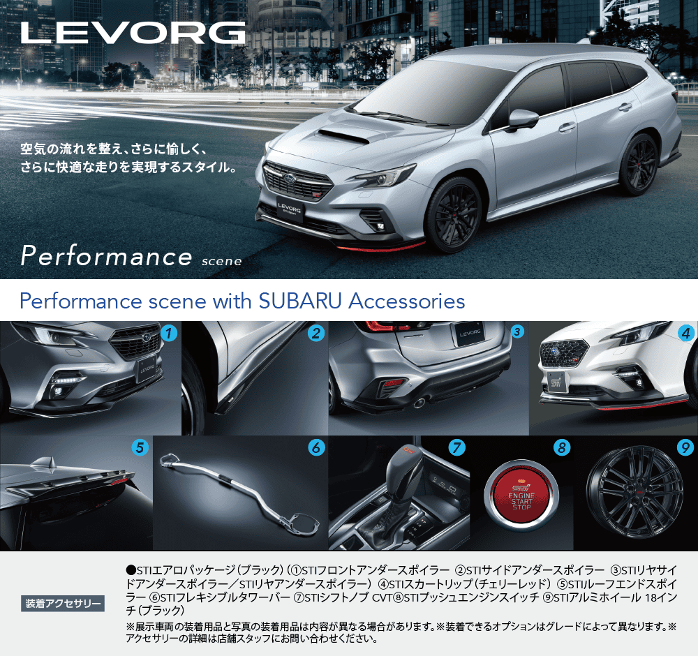 LEVORG