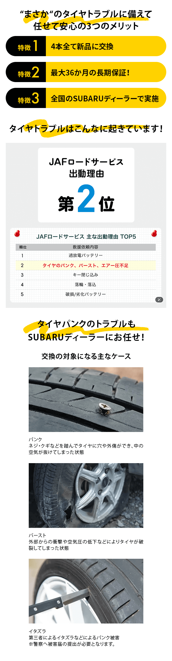“まさか“のタイヤトラブルに備えて任せて安心の3つのメリット 特徴1：4本全て新品に交換 特徴2：最大36か月の長期保証！ 特徴3：全国のSUBARUディーラーで実施