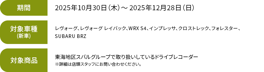 【期間】2025年10月30日（木）~2025年12月28日（日）【対象車種（新車）】レヴォーグ、レヴォーグレイバック、WRX S4、インプレッサ、クロストレック、フォレスター、SUBARU BRZ【対象商品】東海地区スバルグループで取り扱いしているドライブレコーダー ※詳細は店頭スタッフにお問い合わせください。