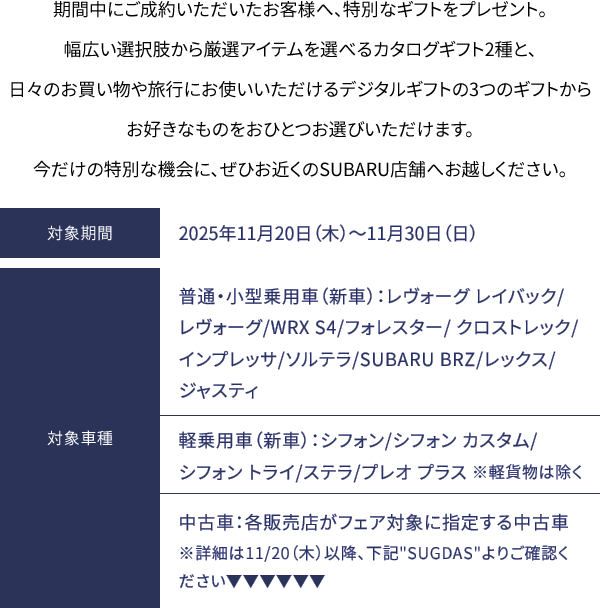 期間中にご成約いただいたお客様へ、特別なギフトをプレゼント。幅広い選択肢から厳選アイテムを選べるカタログギフト2種と、日々のお買い物や旅行にお使いいただけるデジタルギフトの3つのギフトからお好きなものをおひとつお選びいただけます。今だけの特別な機会に、ぜひお近くのSUBARU店舗へお越しください。2025年11月20日（木）～11月30日（日）普通・小型乗用車（新車）：レヴォーグ レイバック/レヴォーグ/WRX S4/フォレスター/ クロストレック/インプレッサ/ソルテラ/SUBARU BRZ/レックス/ジャスティ 軽乗用車（新車）：シフォン/シフォン カスタム/シフォン トライ/ステラ/プレオ プラス ※軽貨物は除く 中古車：各販売店がフェア対象に指定する中古車 ※詳細は11/20（木）以降、下記SUGDASよりご確認ください