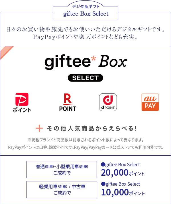 デジタルギフト：日々のお買い物や旅先でもお使いいただけるデジタルギフトです。PayPayポイントや楽天ポイントなども充実。