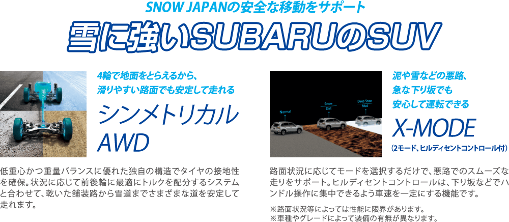 SNOW JAPANの安全な移動をサポート 雪に強いSUBARUのSUV 4輪で地面をとらえるから、滑りやすい路面でも安定して走れるシンメトリカルAWD 泥や雪などの悪路、急な下り坂でも安心して運転できるX-MODE（2モード、ヒルディセントコントロール付）