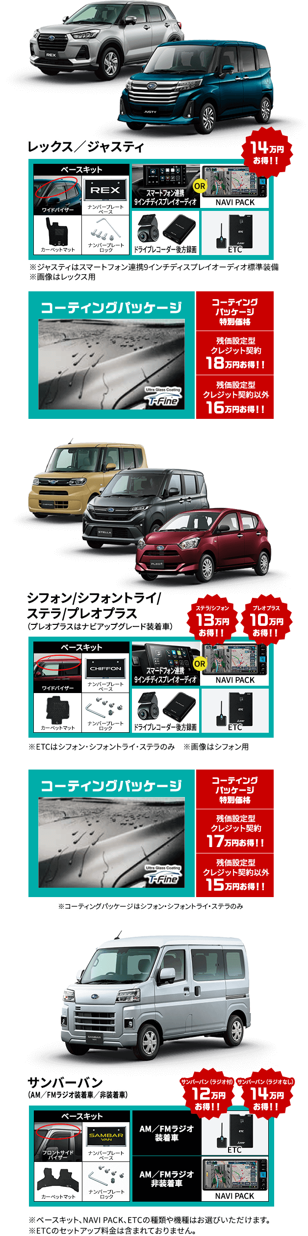※ベースキット、NAVI PACK、ETCの種類や機種はお選びいただけます。 ※ETCのセットアップ料金は含まれておりません。 