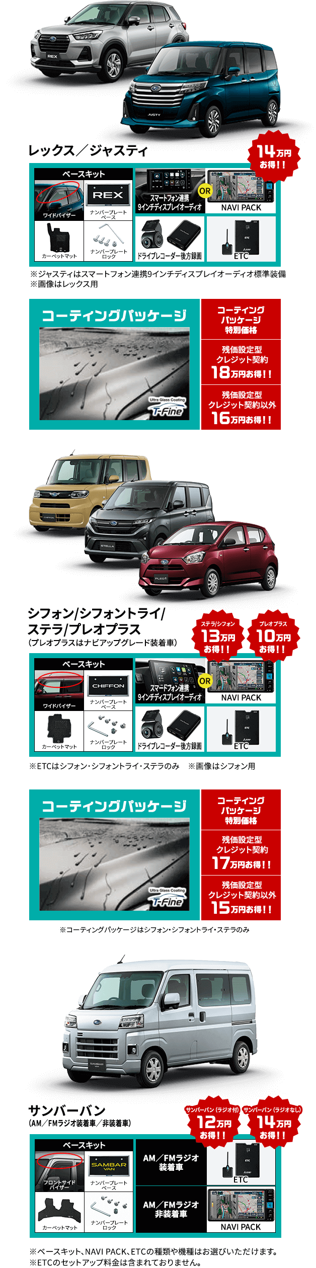 ※ベースキット、NAVI PACK、ETCの種類や機種はお選びいただけます。 ※ETCのセットアップ料金は含まれておりません。 