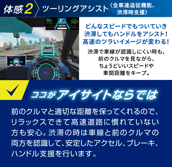 体感2/ツーリングアシスト<全車速追従機能、渋滞時支援>/どんなスピードでもついていき渋滞してもハンドルをアシスト!高速のツラいイメージが変わる！/渋滞で車線が認識しにくい時も、前のクルマを見ながら、ちょうどいいスピードや車間距離をキープ。/ココがアイサイトならでは/前のクルマと適切な距離を保ってくれるのでリラックスできて高速道路に慣れていない方も安心。渋滞の時は車線と前のクルマの両方を認識して、安定したアクセル、ブレーキ、ハンドル支援を行います。