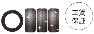 工賃保証